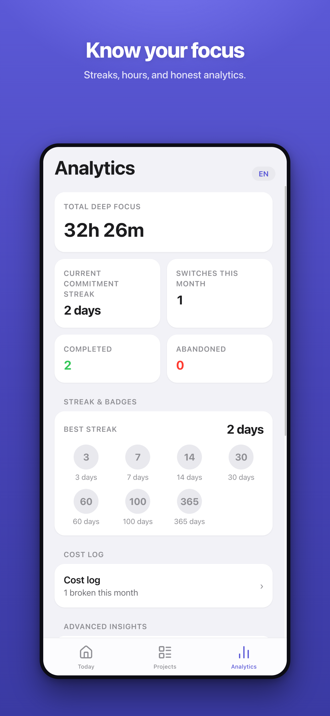 OneTrack — istatistikler